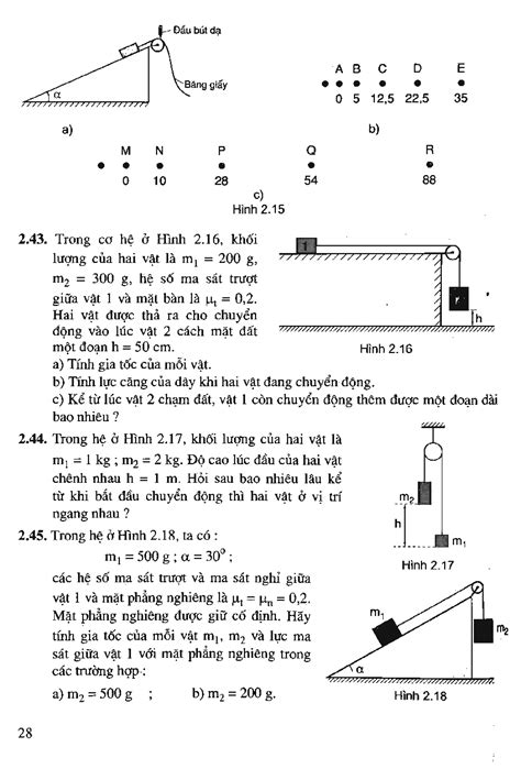 Bài Tập Vật Lí 10 Nâng Cao Chương 2 Động Lực Học Chất điểm Sách