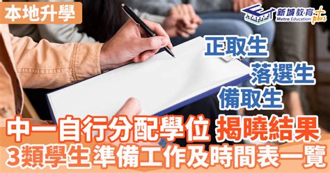 中一自行分配學位2023 3月31日揭曉結果 正取、備取、落選準備工作一覽 新城教育