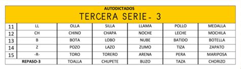 9 Series De Autodictados Un Mar De Palabras Estimulación Cognitiva