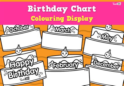 Birthday Chart Cake Colouring Display Teacher Resources And