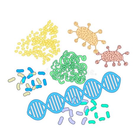 Human Prion Protein Hprp Chemical Structure Associated With Stock