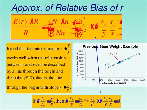 Ppt Chapter 6 Cont Relative Efficiency Of Estimators Powerpoint