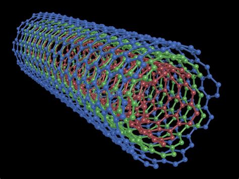 Carbon nanotubes definition