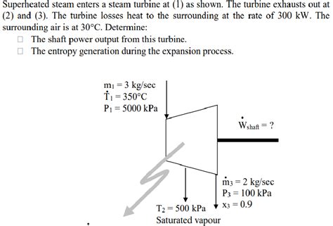 Solved Superheated Steam Enters A Steam Turbine At 1 As