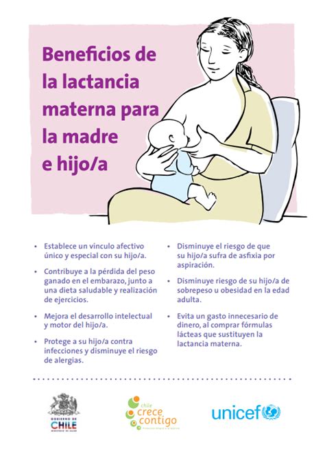 Beneficios De La Lactancia Materna Para La Madre E Hijo A Unicef