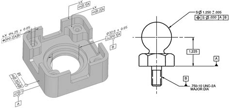 Geometrical Dimensioning And Tolerancing