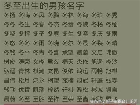 給孩子取名，這些爛大街的名字不要再用了，重名太多了！ 每日頭條