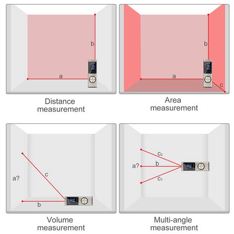 smart digital laser distance meter uniq