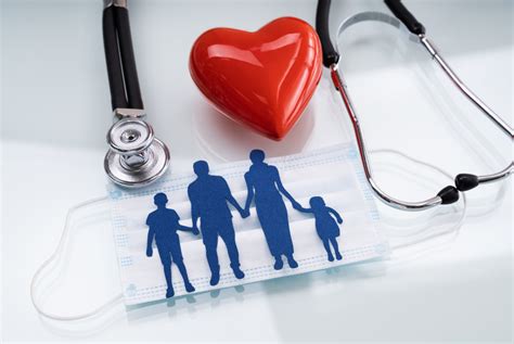 ¿estás Garantizando La Protección De La Familia
