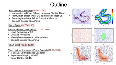 Introduction To Tutorial On Dynamical System Based Learning From