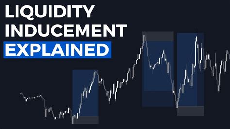 What Is Liquidity Inducement LIT Trading Explained YouTube