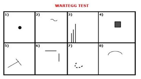 Contoh Soal Psikotes Wartegg Terbaru 2014 - Lowongan Kerja Bank Terbaru