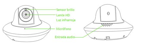 Cámara IP domo con funciones motorizadas Zoom Informatica