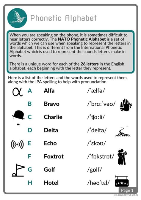 Nato Phonetic Alphabet Explore The Life In The World