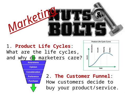 Pptx Marketing 1 Product Life Cycles What Are The Life Cycles And Why Do Marketers Care 2