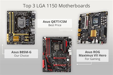 12 Best LGA 1150 Motherboards in 2024