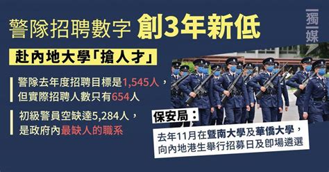 警隊招聘數字創3年新低 赴內地大學「搶人才」 獨立媒體 Line Today