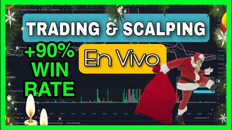 Estrategia Ganadora De Trading Scalping De Minutos