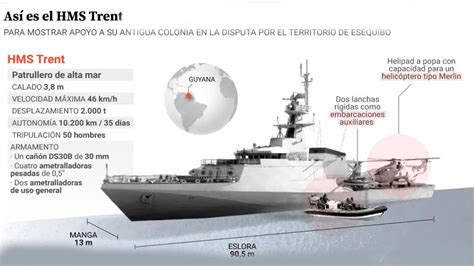 Nicolás Maduro alista a las Fuerzas Armadas ante la llegada de un buque