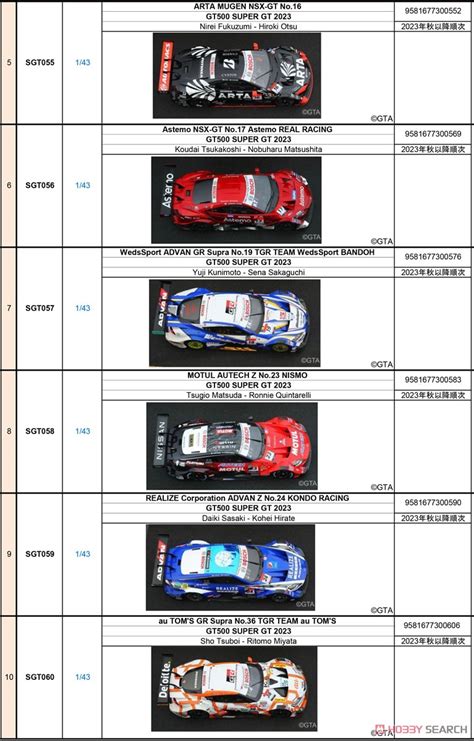 Wedssport Advan Gr Supra No Tgr Bandoh Gt Super Gt Y