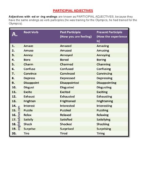 Participial Adjectives Exercises Pdf