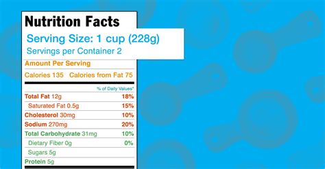 5 Tips To Decode A Nutrition Label