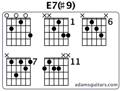 E7 9 Guitar Chords From