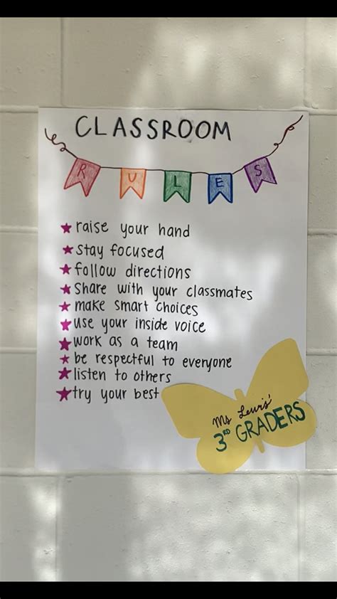 Classroom Management Poster | Classroom rules, Elementary classroom ...