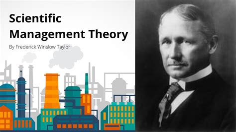 #Scientific Management Theory II Taylorism - YouTube