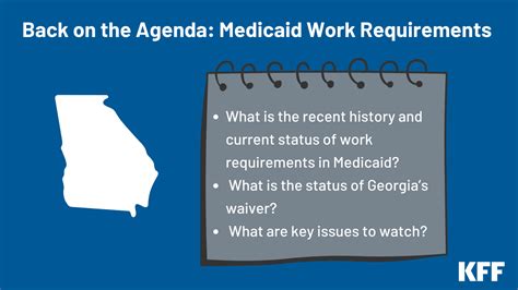 Medicaid Work Requirements Are Back On The Agenda Kff