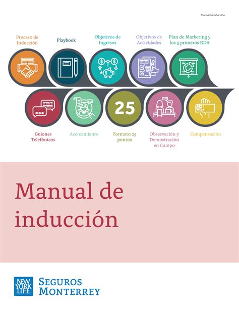 Manual Induccioìn 2020 1 A Manual De Inducción Manual De Inducción