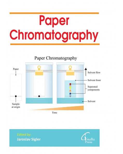 Paper Chromatography In Details At Rose Perez Blog