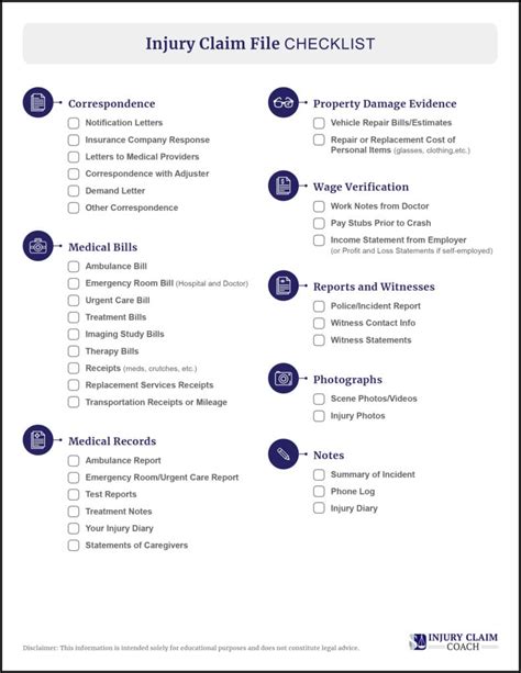 Injury Claim File Checklist And Organization Guide