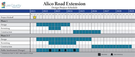 Schedule Alico Road Extension