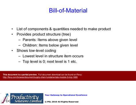 Ppt Supply Chain Fundamentals Module Mrp Slide Ppt Powerpoint