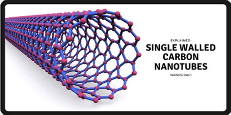 Explained Single Walled Carbon Nanotubes Nanografi Nano Technology