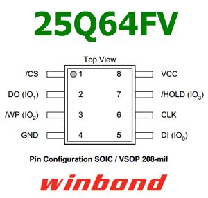 25Q64FV Datasheet 64M Bit Serial Flash Memory Winbond