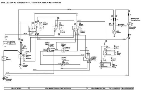 Where Can I Get A Wiring Diagram For A Deere Lt 166 Yard Tractor