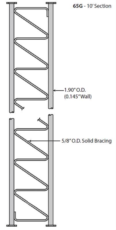 Rohn 65g Rohn 65g Tower Sections Dx Engineering