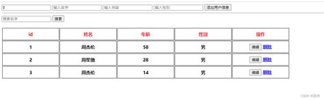Vue 表格的增删改查vue实现表格增删改查 Csdn博客