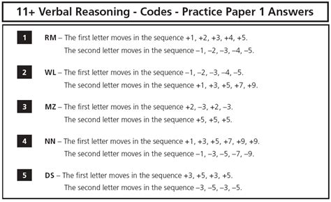 Verbal Reasoning Codes Practice Paper Piacademy