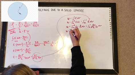 Electric Potential Inside Of A Solid Sphere Youtube