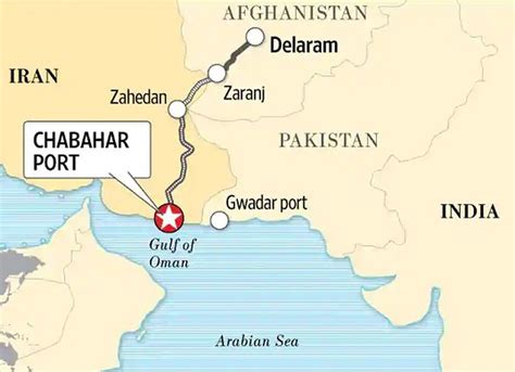 Iran drops India from Chabahar rail project | IASbaba