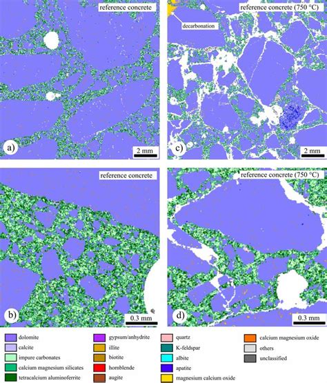 Qemscan Tm Quantitative Evaluation Of Minerals By Scanning Electron