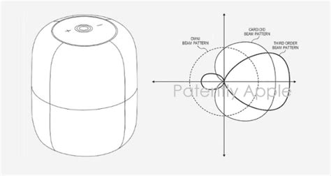 Apple Granted 3 Key Audio Patents Today Covering HomePod Audio