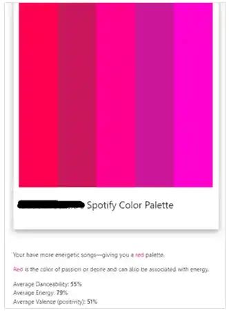 Spotify Color Palette What Is It How To Create For Yourself