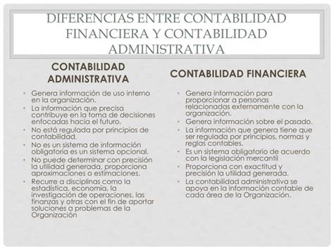 Diferencias Entre La Administrativa Y La Contabilidad Financiera Esta