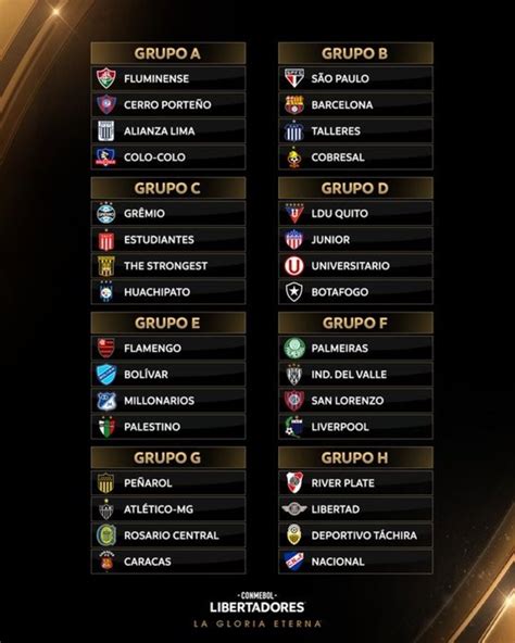 Sorteo De La Copa Sudamericana En Vivo Duro Grupo Para Boca Con