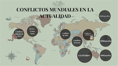 Principales Conflictos Mundiales En La Actualidad By Samy Merchán On Prezi