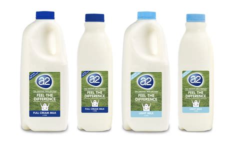 A2 Milk Share Price Crashed By 13 In ASX Today